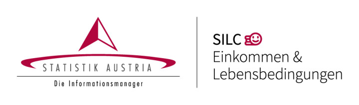 Statistik Austria - Ankündigung der SILC-Erhebung 2023